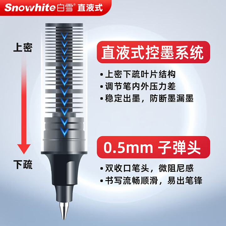 白雪（snowhite）【热门商品】直液式走珠笔签字笔商务中性笔学生黑笔水笔子弹头水笔 办公用品 黑色12支/盒PVR-155